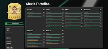 Alexia Putellas juega en el London City Lionesses. (EA)