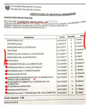 El registro de las materias