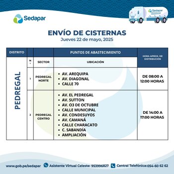 Sedapar programa envío de cisternas