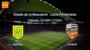 FC Nantes Lorient