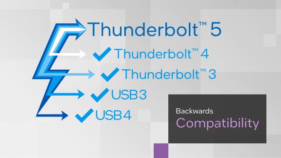 Este cable le permitirá a los usuarios descargar videos 4K y 8K en segundos. (Intel)