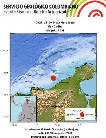 La profundidad fue superficial (Menor