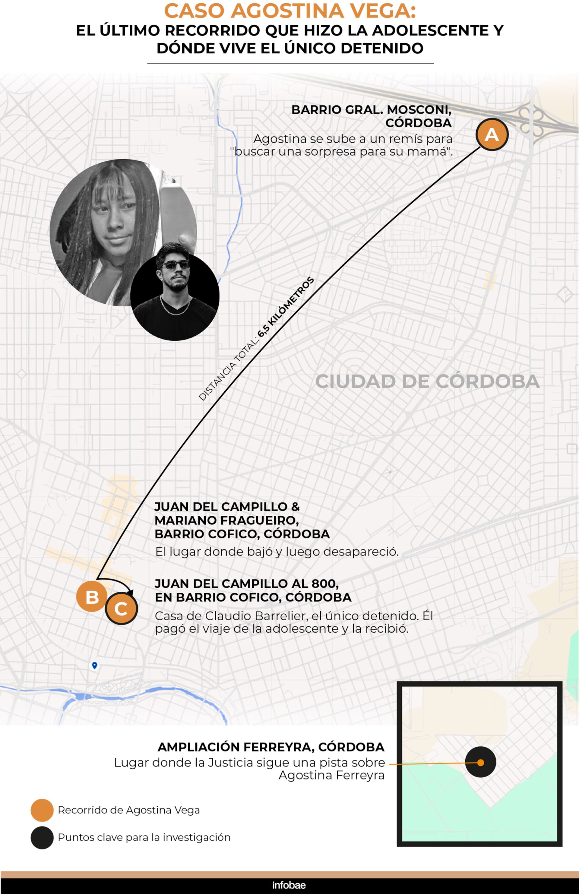 La cronología de la desaparición de Agostina Vega