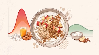 Dibujo de un gráfico con dos curvas, terrones de azúcar, jugo, panecillos y un tazón con yogur, manzana, avena y nueces.