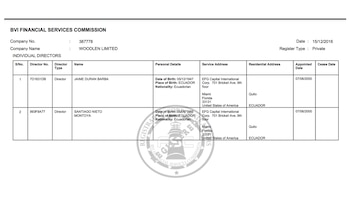 Durán Barba y Nieto figuran