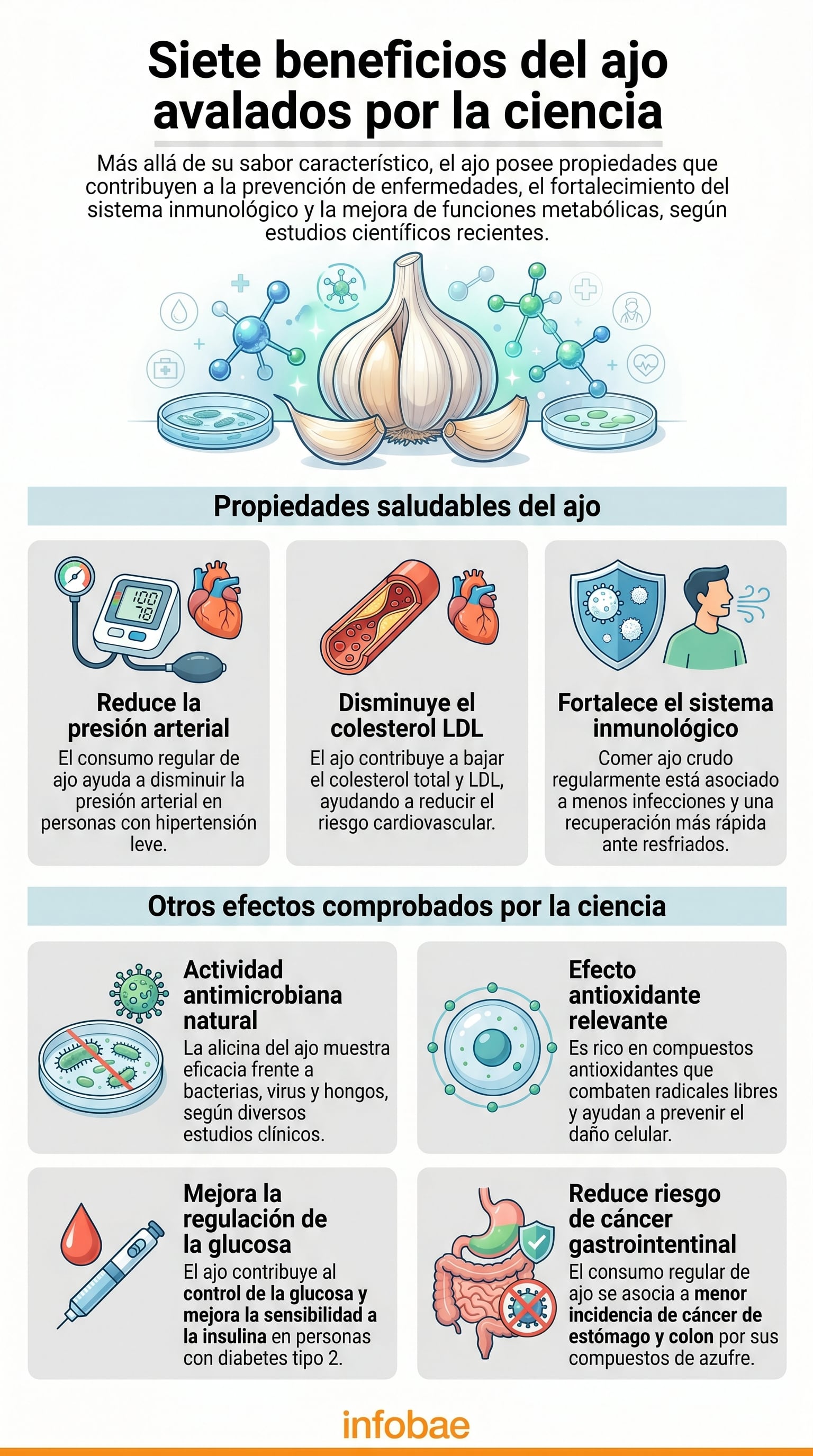 El consumo regular de este ingrediente puede bajar la presión arterial en personas con hipertensión leve (Imagen Ilustrativa Infobae)