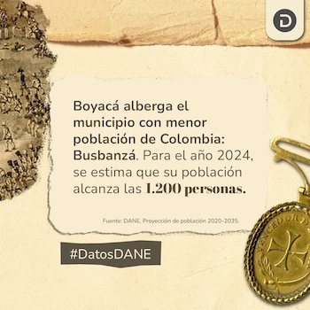 Historia y curiosidades de Boyacá: de su origen chibcha a ser cuna de la independencia colombiana - crédito Dane