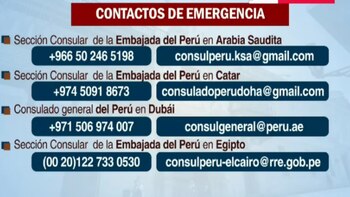 Conflicto en Medio Oriente: qué