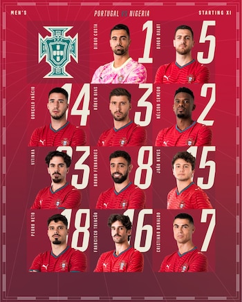 Este fue el once que dispuso Roberto Martínez en el estadio de Leiria-crédito @selecaoportugal/X