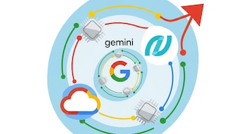 Ilustración plana: logo de Google central, logos de Gemini y Google Cloud, y chips en círculos concéntricos. Líneas de colores conectan todo, sobre fondo azul claro y blanco, con flecha roja ascendente.
