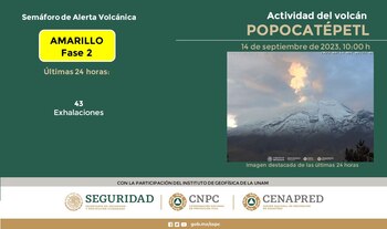 semáforo alerta Popocatépetl (Cenapred)