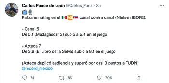 Quién ganó el rating de