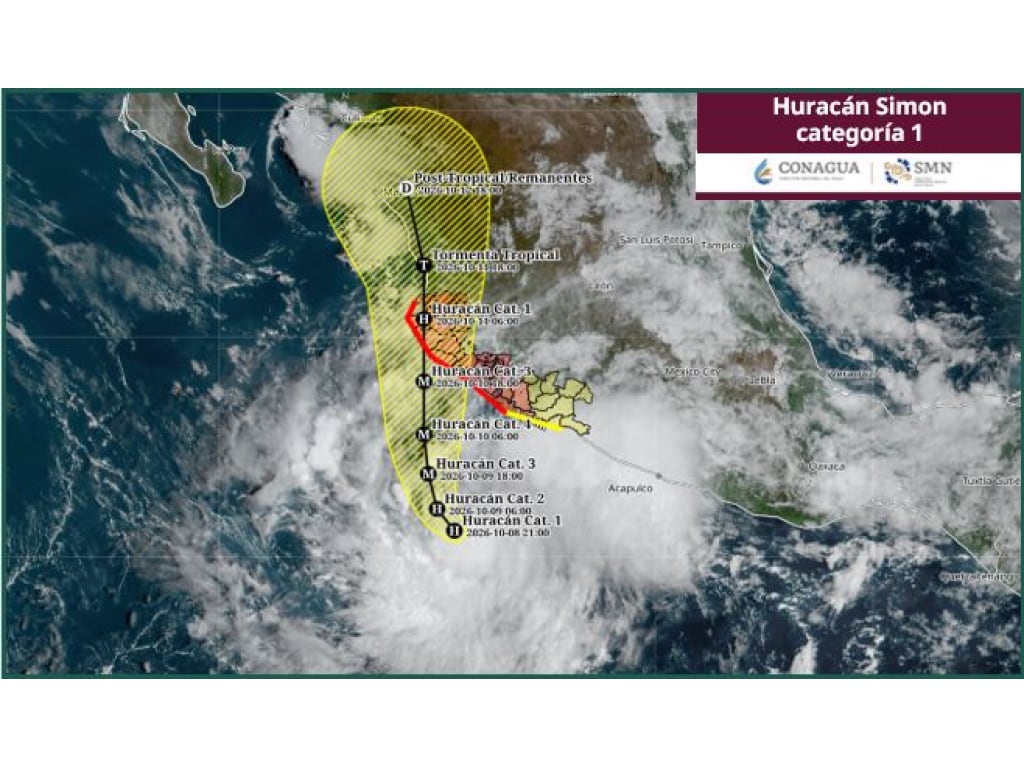 Un mapa del Servicio Meteorológico Nacional detalla la trayectoria pronosticada para el huracán Simon frente a las costas del Pacífico mexicano. (Conagua clima)
