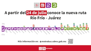 La implementación de la nueva