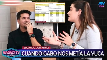 Gabriel Calvo y Majo con