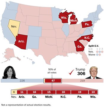 Posible escenario de una victoria