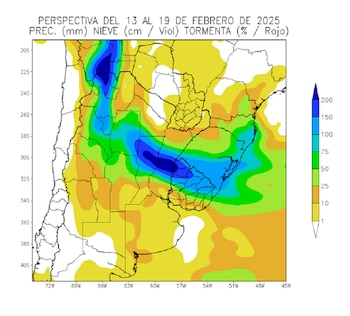 Tras el registro de altas
