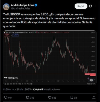 Andrés Felipe Arias criticó la