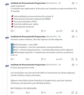 El Instituto de Pensamiento Progresista concluyó que las denuncias sobre presunta coacción electoral carecen de respaldo empírico - crédito @InsPenPro/X