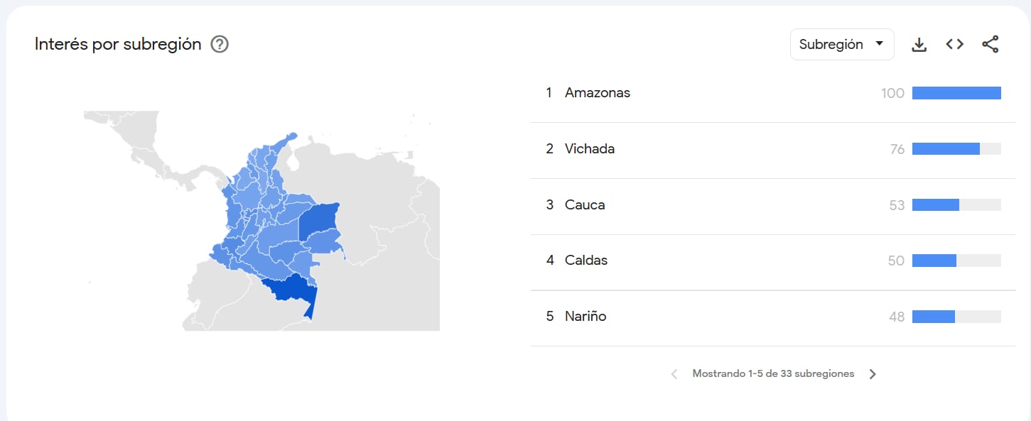 Estos son los departamentos en los que el término de búsqueda es más popular - crédito Google Trends