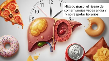 Hígado graso: el riesgo de comer varias veces al día y no respetar horarios