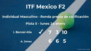 El tenista Ignacio Benzal Alia