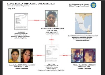 Ronaldo Galindo López Escobar es