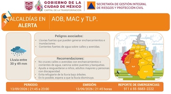 Infografía oficial con un mapa de la Ciudad de México, niveles de alerta por lluvias, recomendaciones de seguridad y números de emergencia