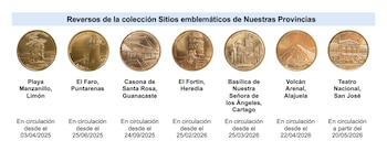 La nueva moneda de colección forma parte de la serie 'Sitios Emblemáticos de Nuestras Provincias', que busca resaltar el patrimonio costarricense. Crédito: Banco Central de Costa Rica