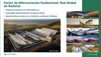 La red de radares de