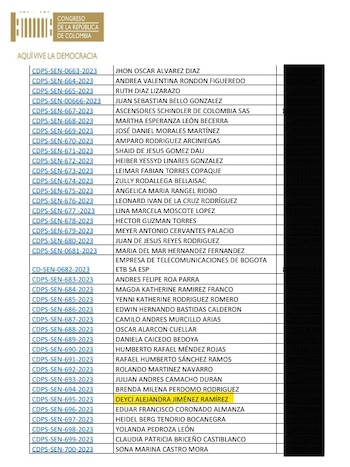 Registro oficial del proceso CDPS-SEN-695-2023 en las bases de contratación del Senado a nombre de Deyci Alejandra Jiménez - crédito Dapre