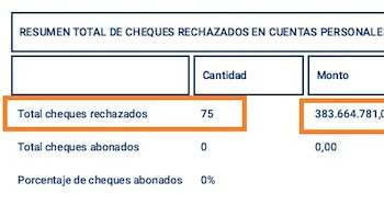 El fraude de la calle