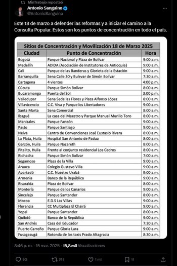 El listado de las concentraciones