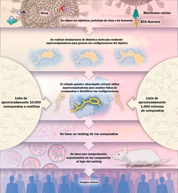 (Jerry Parks y Jeremy Smith