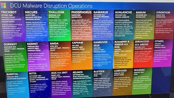 Desde la Unidad de Ciberdelitos