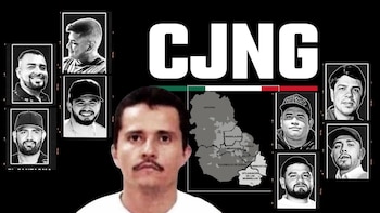 Quiénes son los ocho alfiles