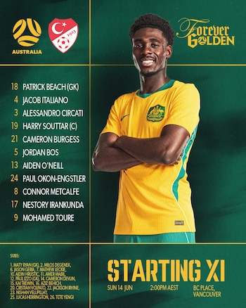 @Socceroos