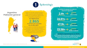 Más de 700.000 personas se