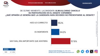 (Captura de pantalla)