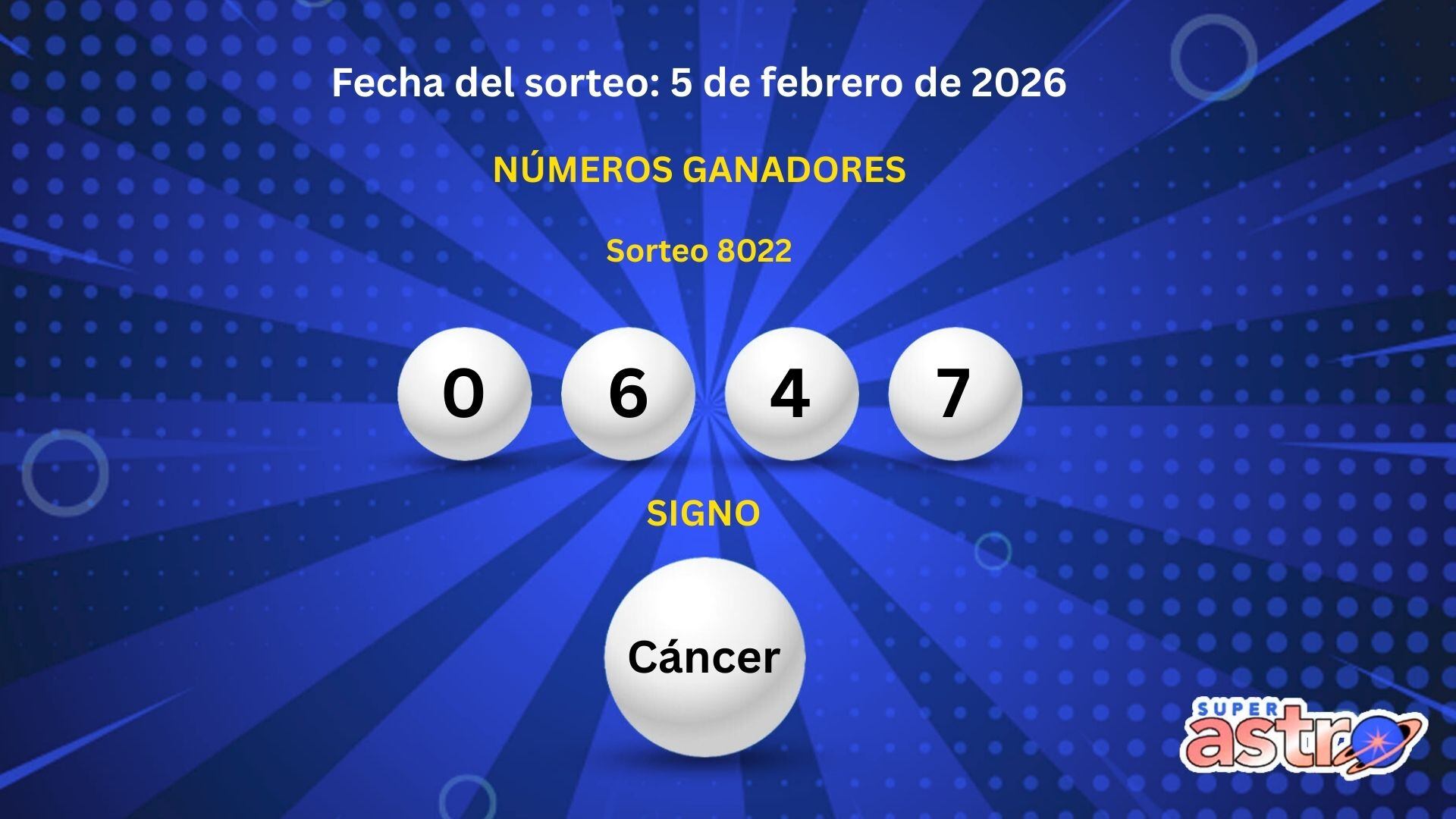 Signo y números ganadores de la noche de este jueves 5 de febrero de 2026. (Infobae)