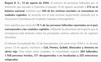 El informe consolidado 22 de Asocapitales, con corte a las 10:00 a. m. del 13 de agosto, reporta 1.958 lesionados, 371 personas sin localizar y 325 edificaciones derrumbadas en cinco urbes - crédito Asocapitales