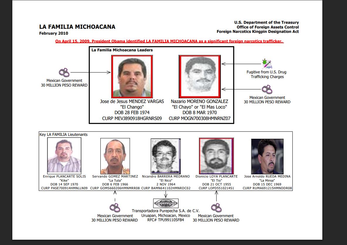 Departamento del Tesoro de EEUU sobre la estructura de La Familia Michoacana. (Captura de pantalla)