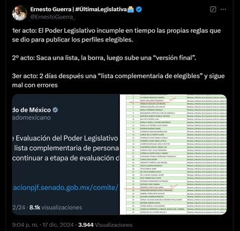 Tarde y con errores: Comité