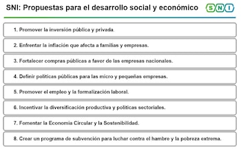 Propuestas del SNI