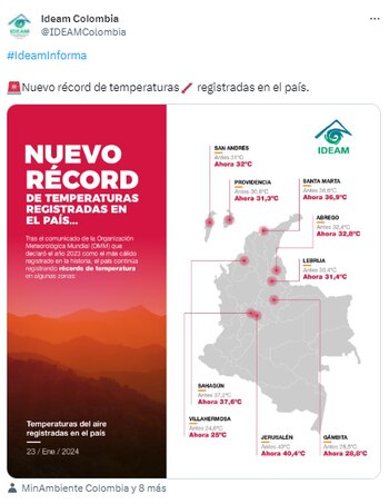 Récord de temperaturas, de acuerdo
