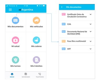 Los usuarios validados pueden utilizar