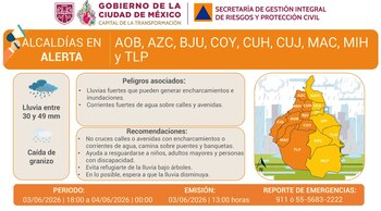 Crédito: @SGIRPC_CDMX