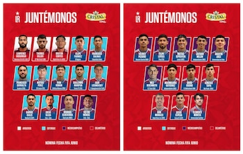 Este es el grupo de futbolistas que tendrá Nicolás Córdova para los juegos ante Portugal y República Democrática del Congo-crédito @LaRoja/X
