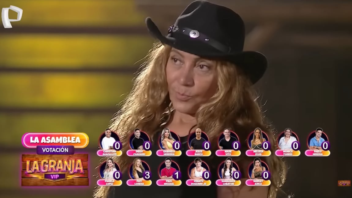 Una participante con sombrero de vaquero observa los resultados de la votación en La Granja VIP, donde Paul Michael y Pati Lorena han sido los nominados de la semana. (La Granja VIP)
