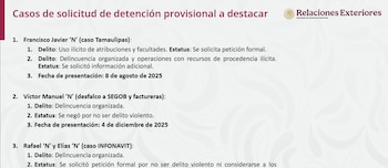 Diapositiva del Gobierno de México con el título "Casos de solicitud de detención provisional a destacar" y el logo de Relaciones Exteriores